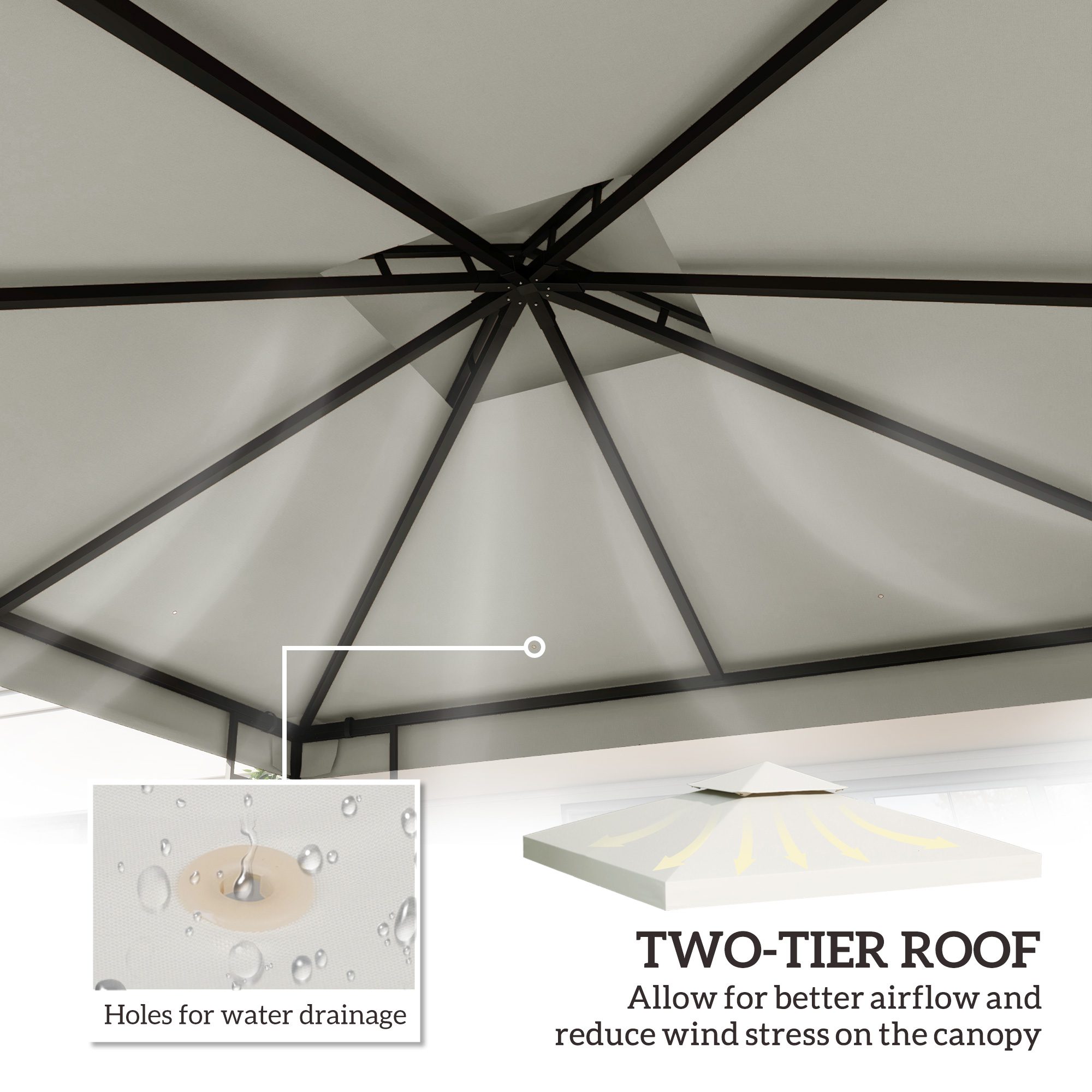 10' x 10' Gazebo Replacement Canopy 2 Tier Top UV Cover Pavilion Garden Patio Outdoor Cream White (TOP ONLY) - Image 2
