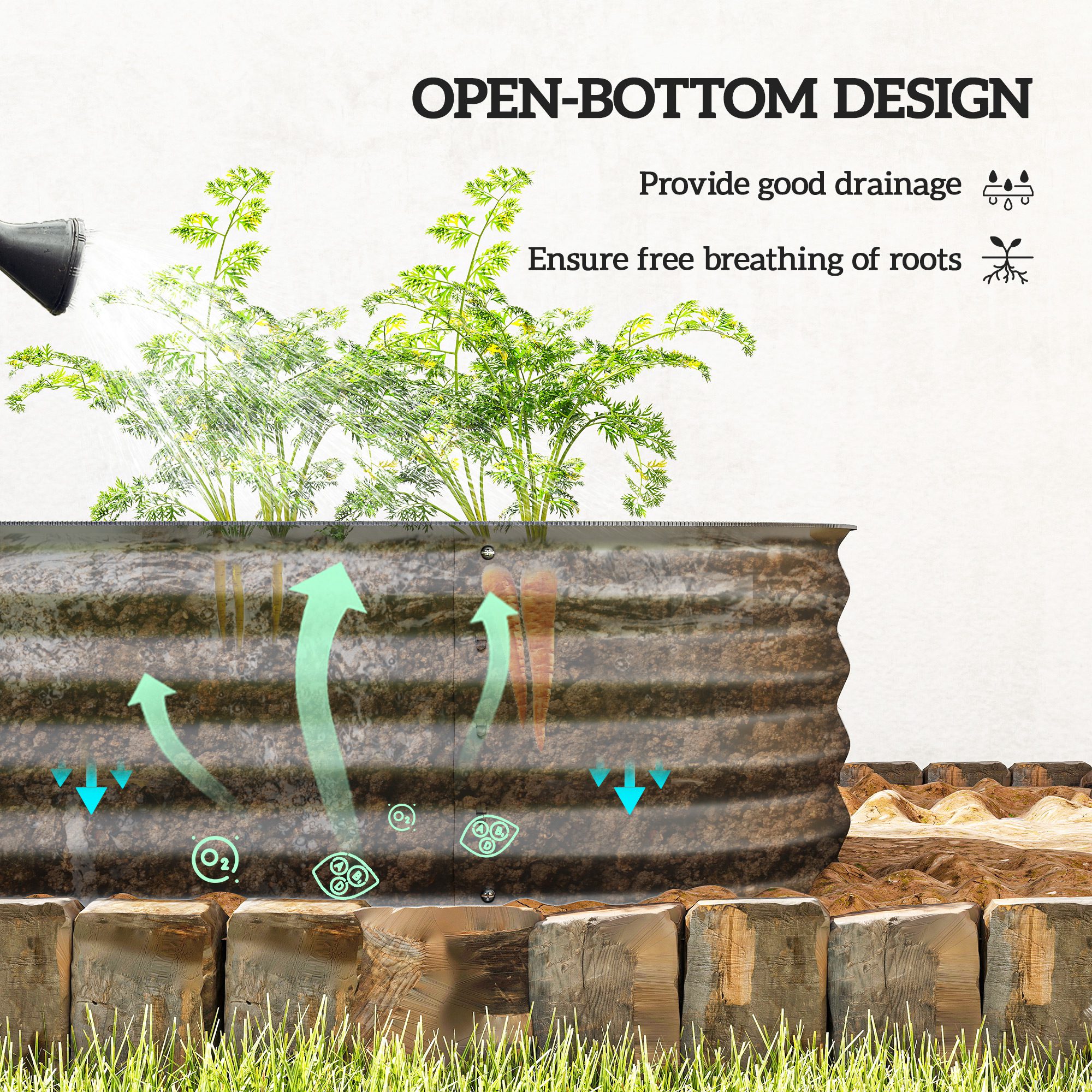 4.9' x 2' x 1' Galvanized Raised Garden Bed Kit, Metal Planter Box with Safety Edging, Dark Gray - Image 3