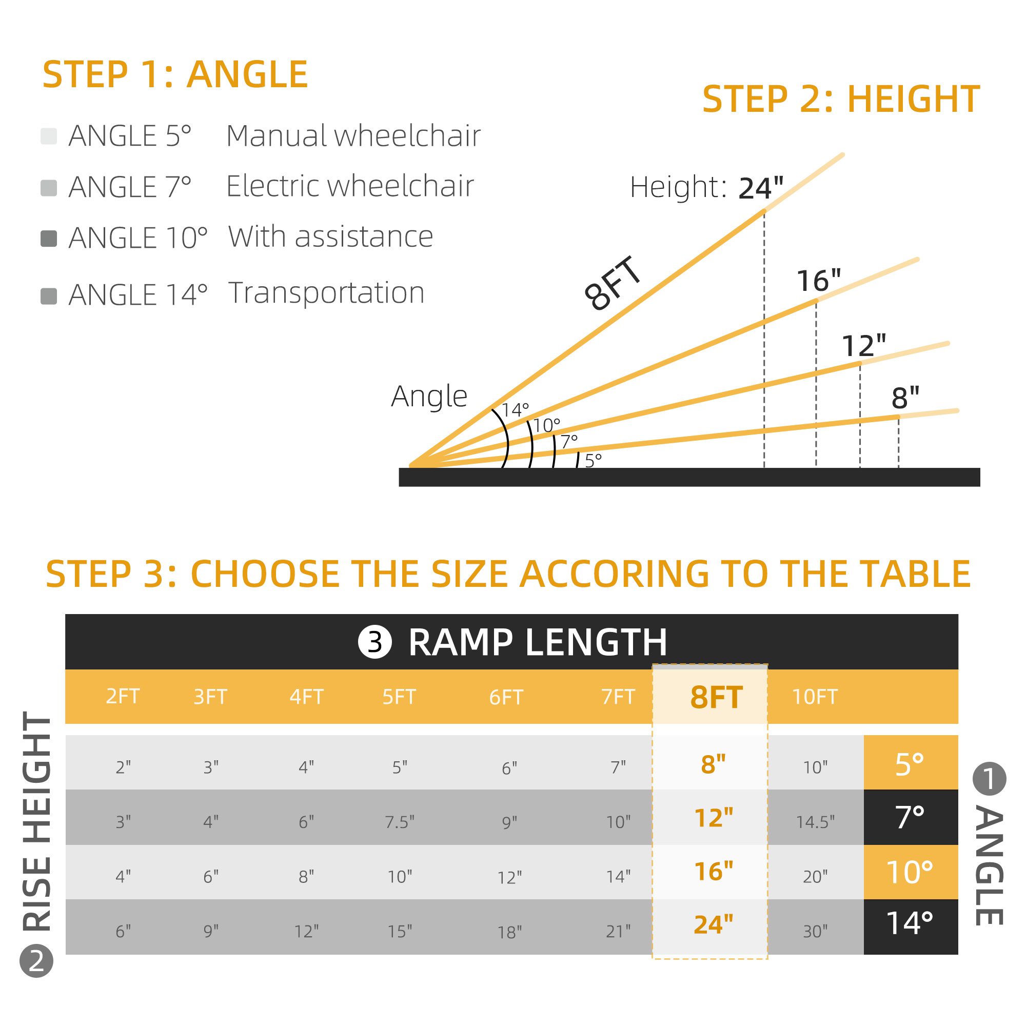 8' Foldable Handicap Ramp for Home, Steps, Doorways, Aluminum Portable Wheelchair Ramp, Textured Threshold Ramp, Silver - Image 2