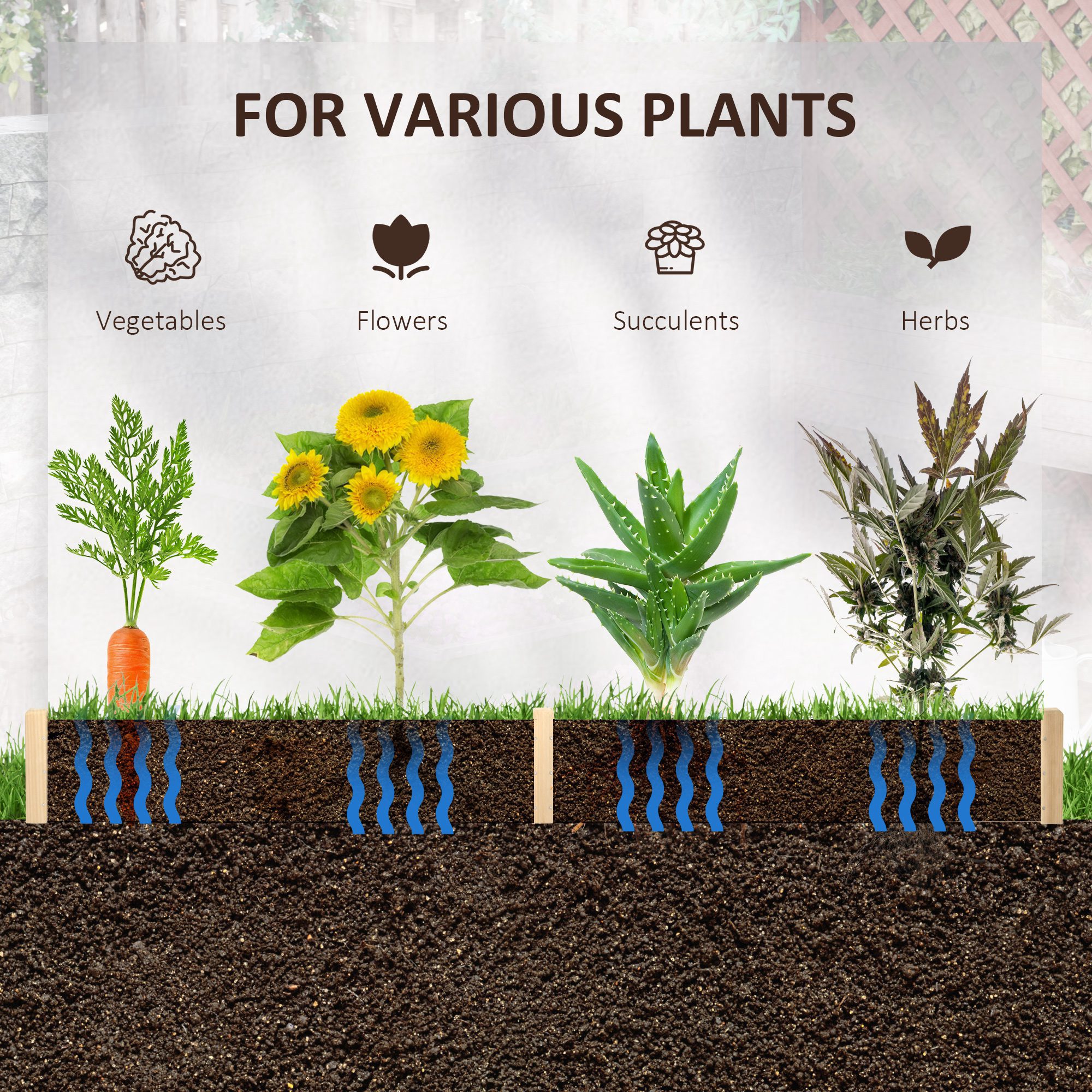 39'' x 36'' Screwless Raised Garden Bed, Hexagon Planter Box DIY Herb Garden - Image 4