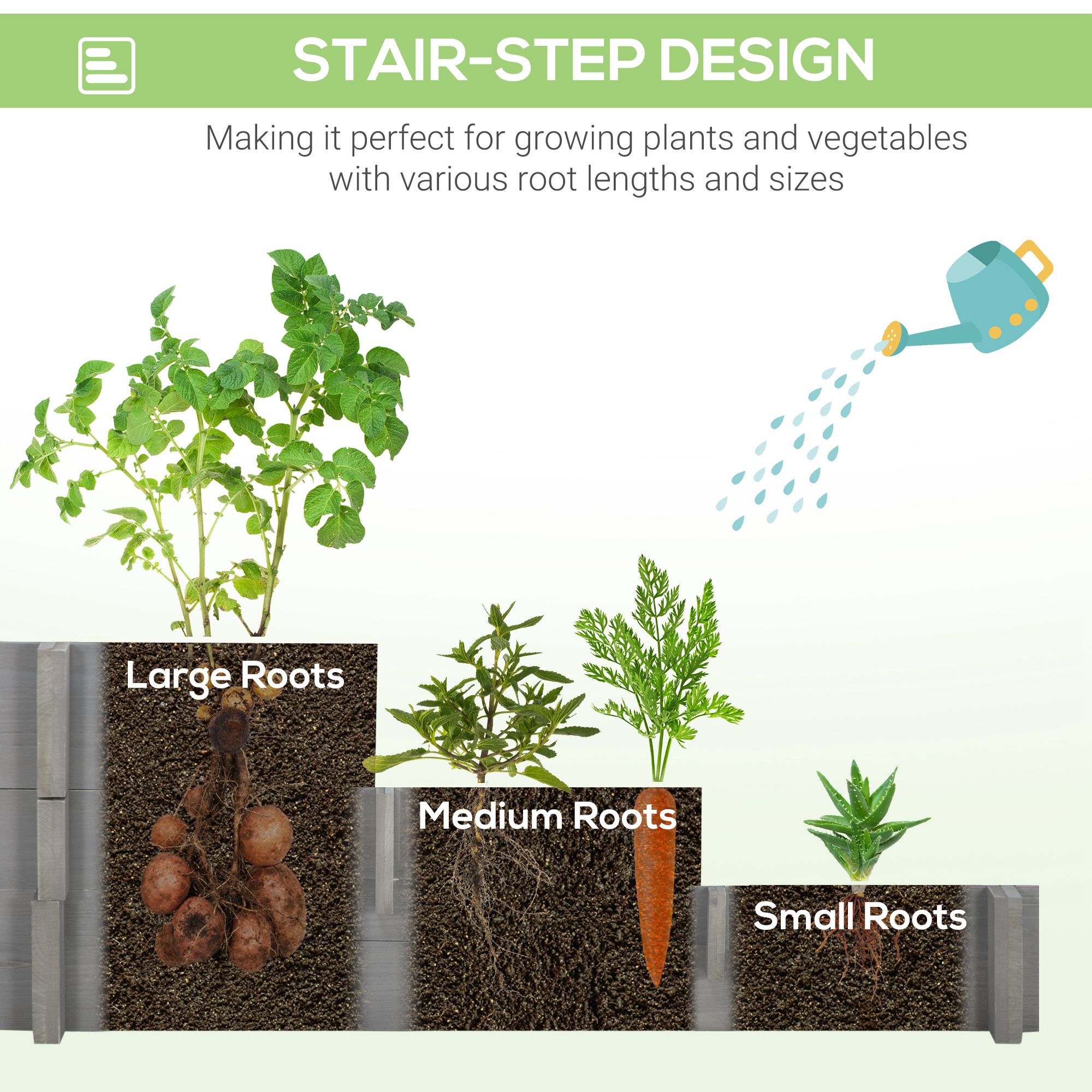 3 Tier Raised Garden Bed, Water Draining Fabric for Soil, Elevated Wood Flower Box for Vegetables, Herbs, Gray - Image 3