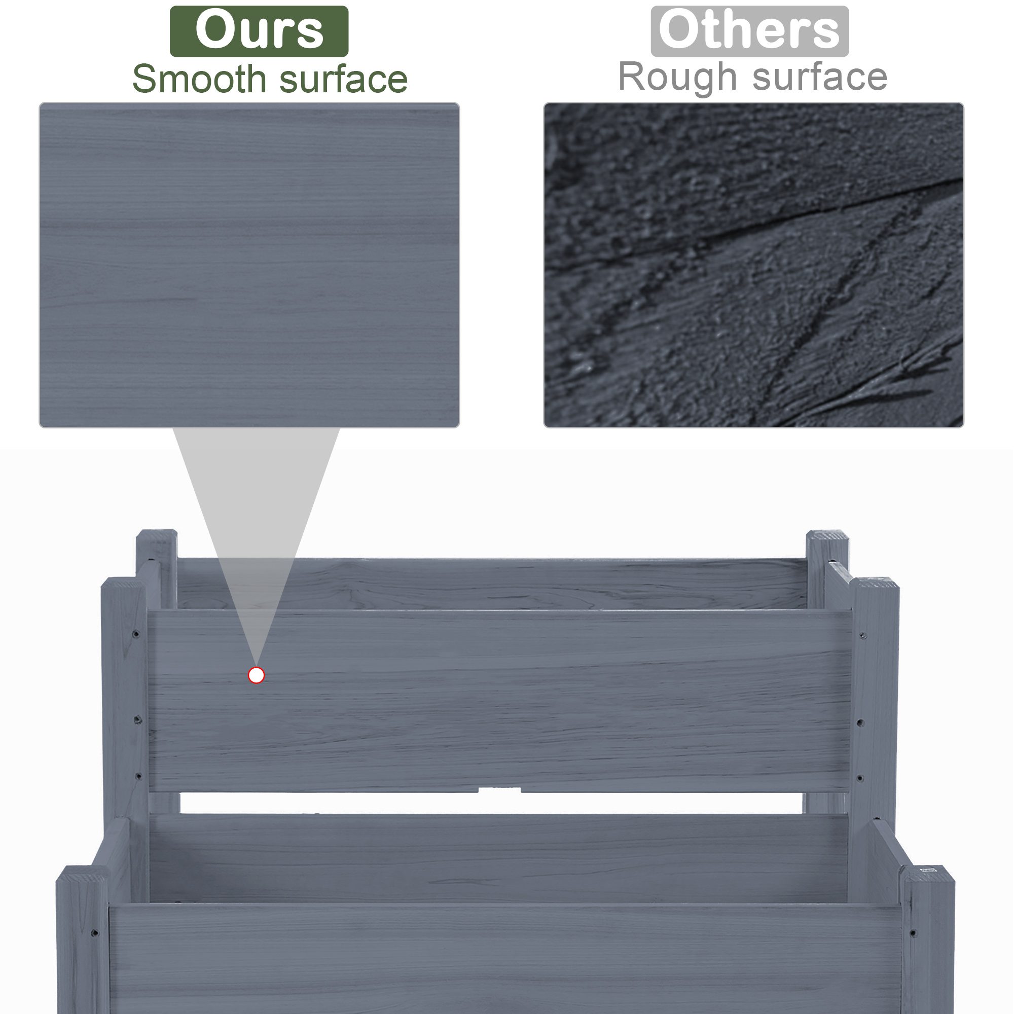 34"x34"x28" Raised Garden Bed 2-Tier Wooden Planter Box for Backyard, Patio to Grow Vegetables, Herbs and Flowers, Gray - Image 3