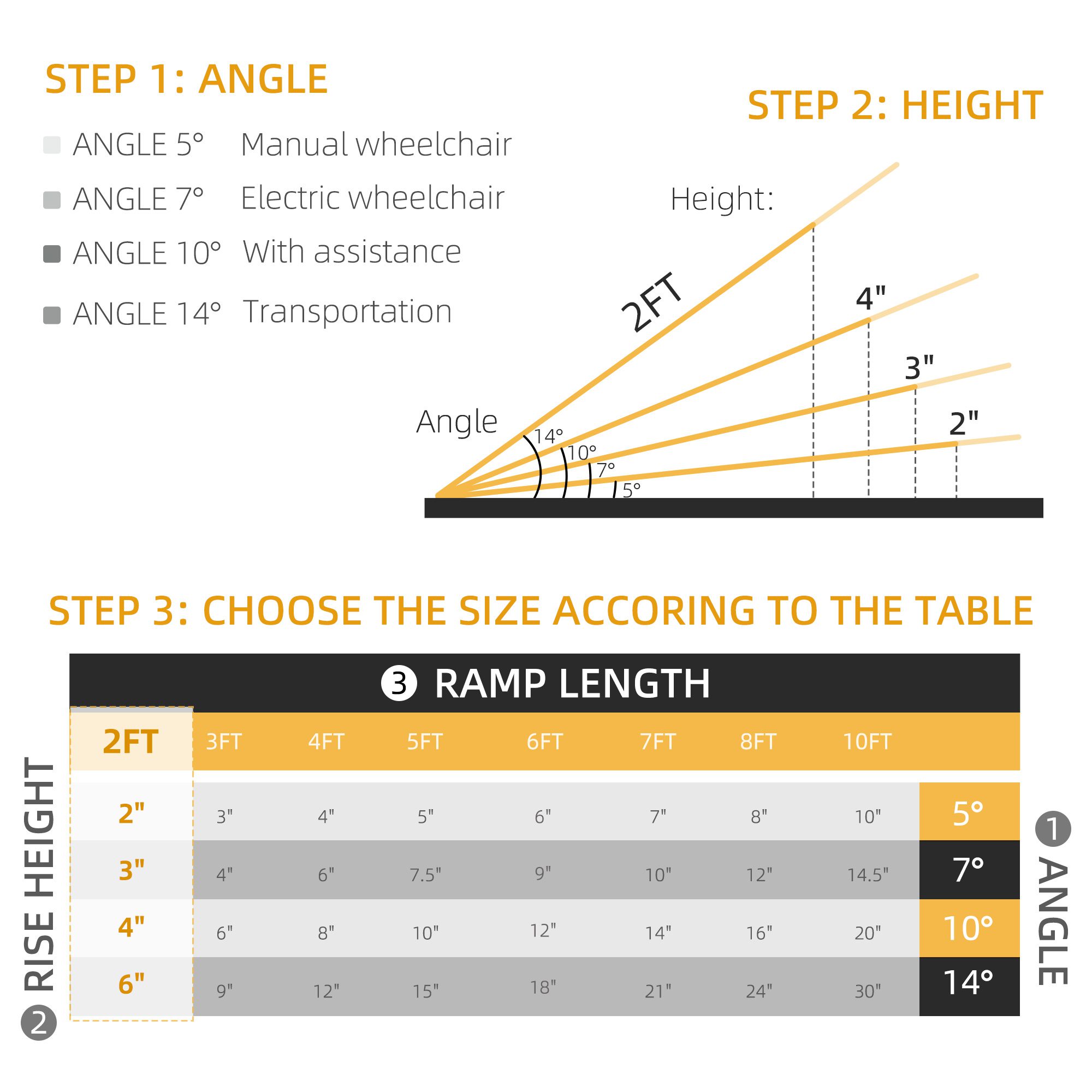 2' Aluminum Folding Wheelchair Ramp - Image 2