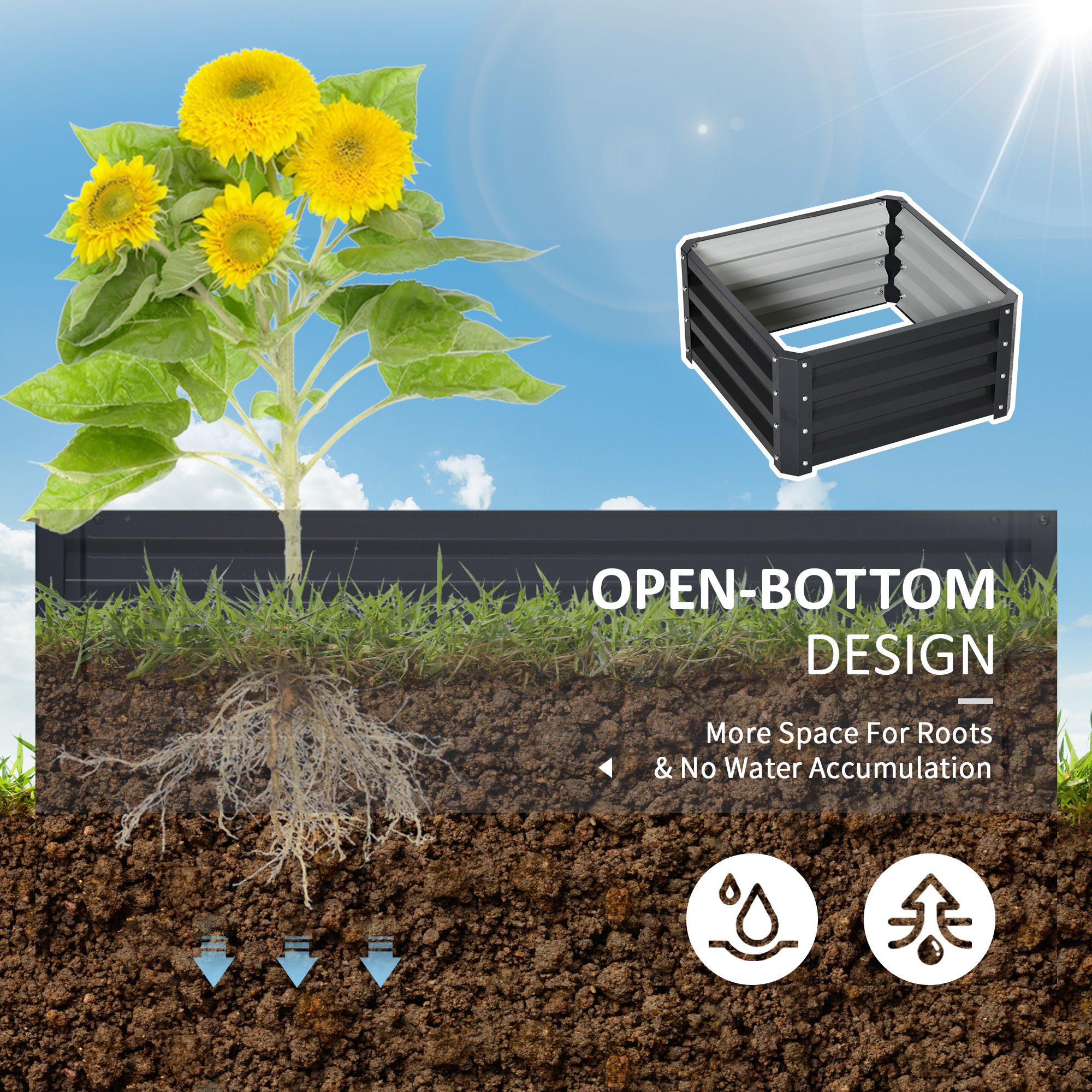 2pc 23.5" Elevated Herb & Vegetable Planting Box Kit w/ Versatile Uses, Dark Gray - Image 4