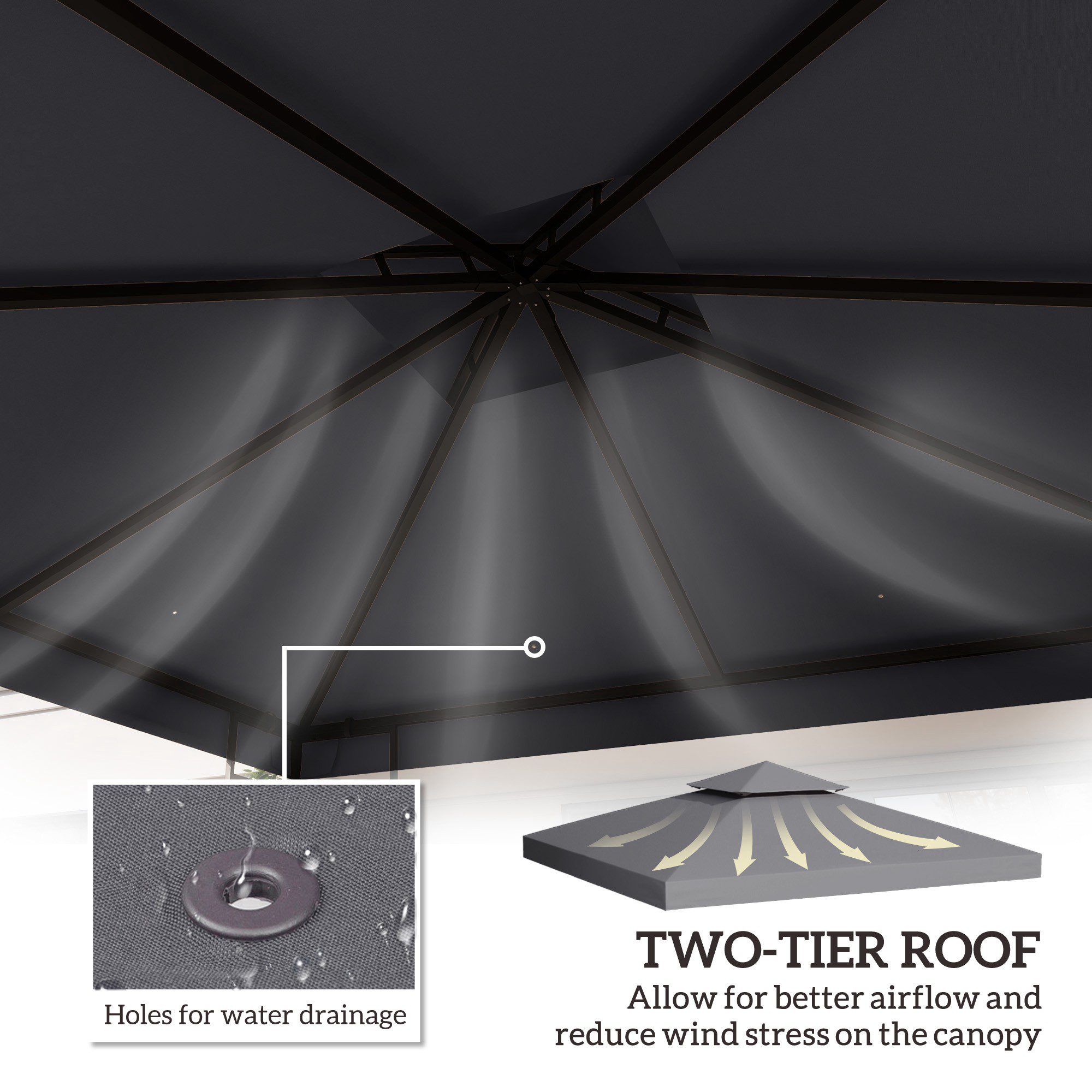 Gazebo Replacement Canopy for Model 01 -0153, 2-Tier Top Cover for 9.8' x 9.8' Gazebo, Charcoal (TOP ONLY) - Image 2