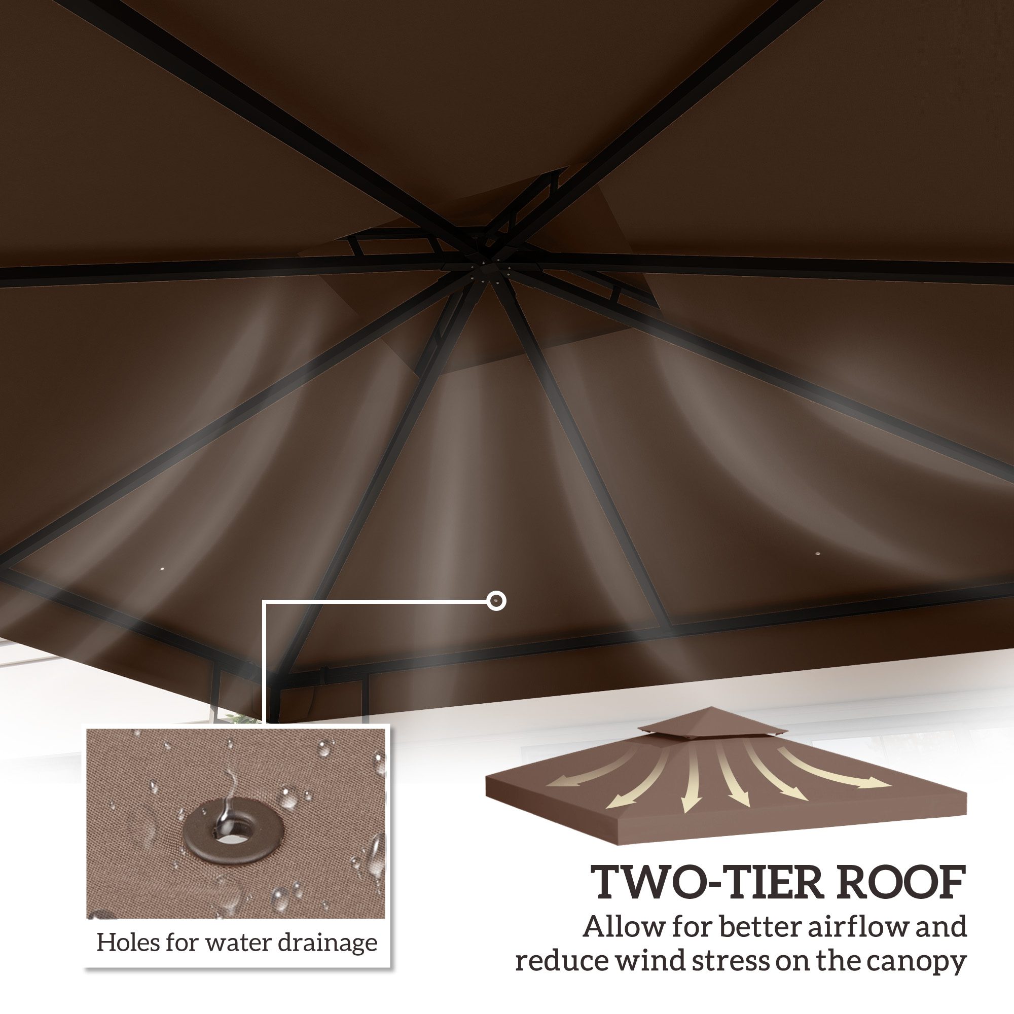 Gazebo Replacement Canopy for Model 01 -0153, 2-Tier Top Cover for 9.84' x 9.84' Gazebo, Coffee (TOP ONLY) - Image 2