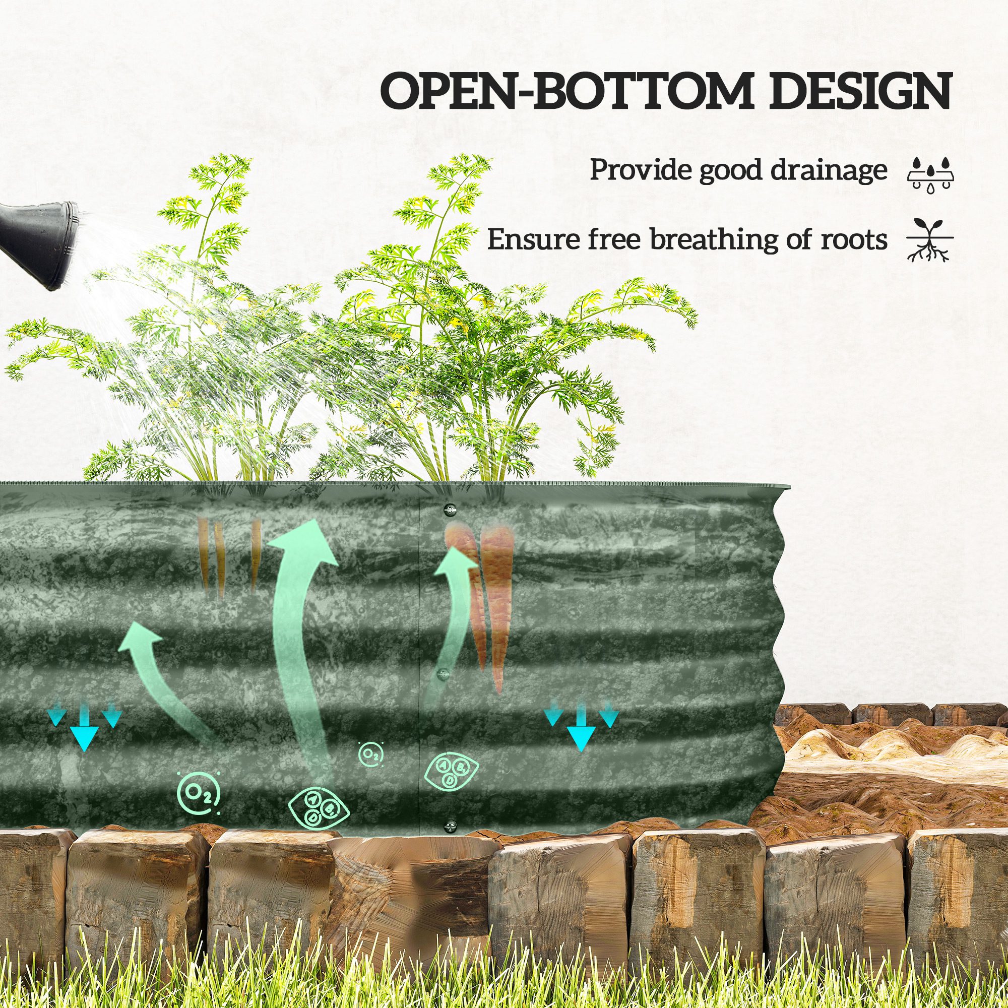 3.4' x 2' x 1' Galvanized Raised Garden Bed Kit, Metal Planter Box with Safety Edging, Green - Image 3