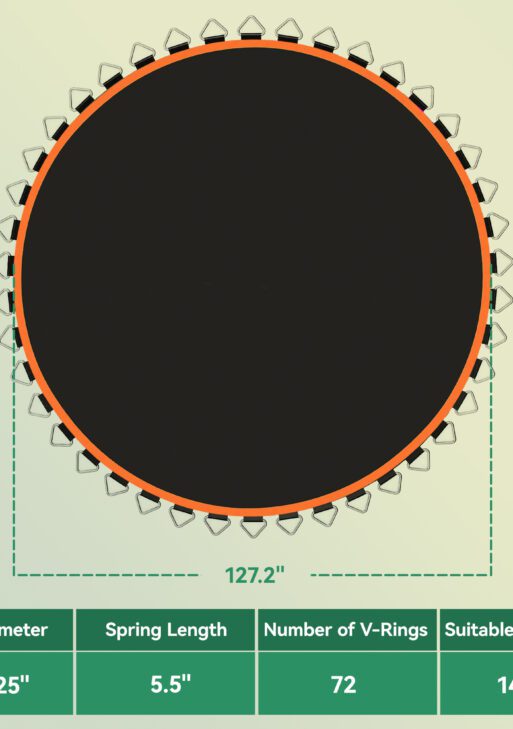 Trampoline Replacement Mat, Fits 12' Trampoline w/ 72 V-Hooks & 5.5" Springs (Spring & Frame not Included), Orange