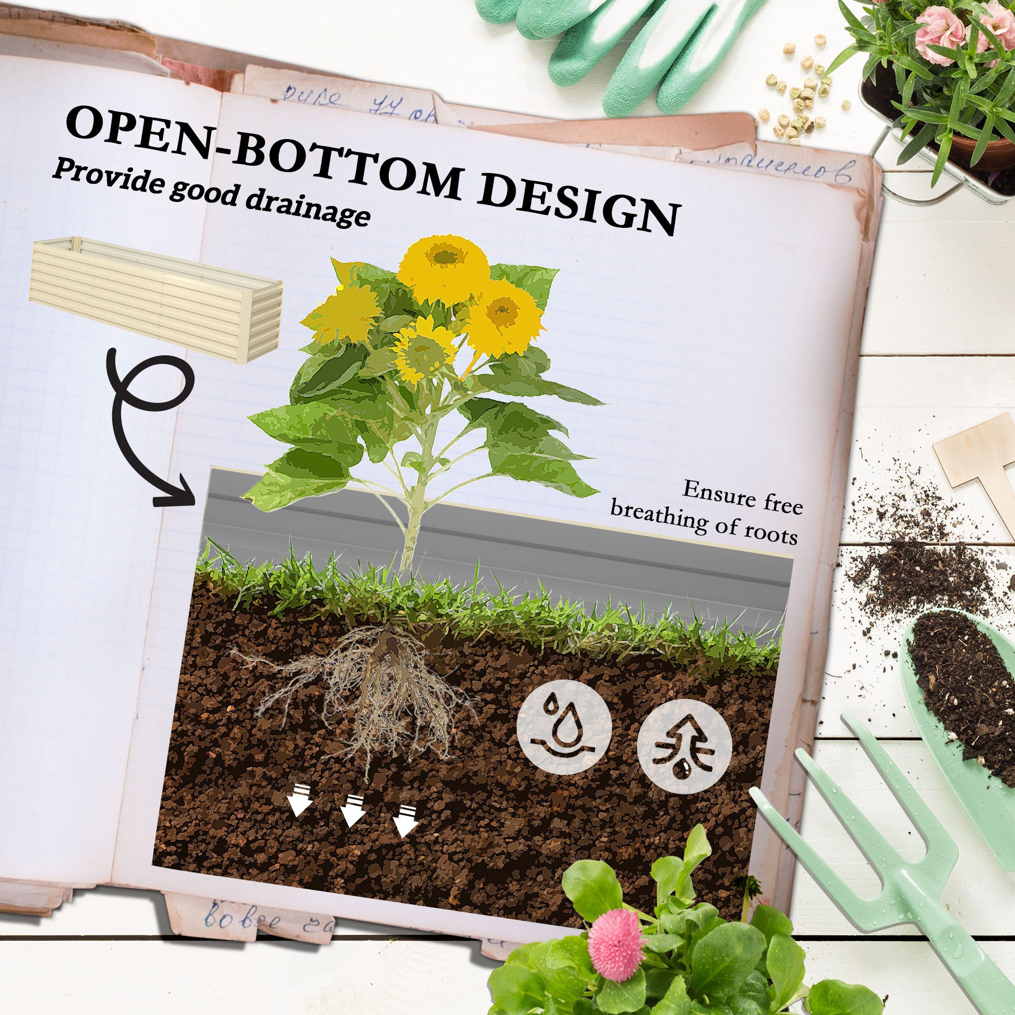 8x2x2ft Galvanized Raised Garden Bed Kit with Safety Edging for Flowers, Herbs and Vegetables, Cream White - Image 3