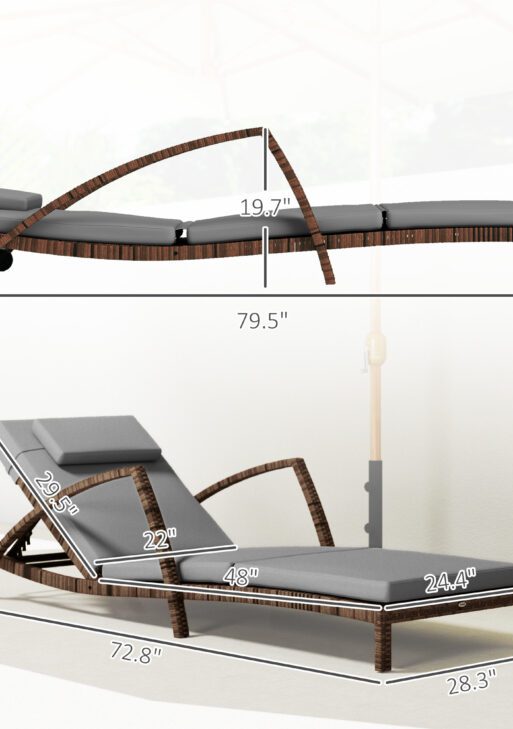 Set of 2 Wicker Chaise Lounge Chair Outdoor Patio Lounger with 5 Adjustable Back, Wheels, Cushion, and Armrests, Gray